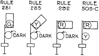 Rule 281