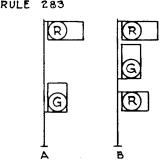Rule 283